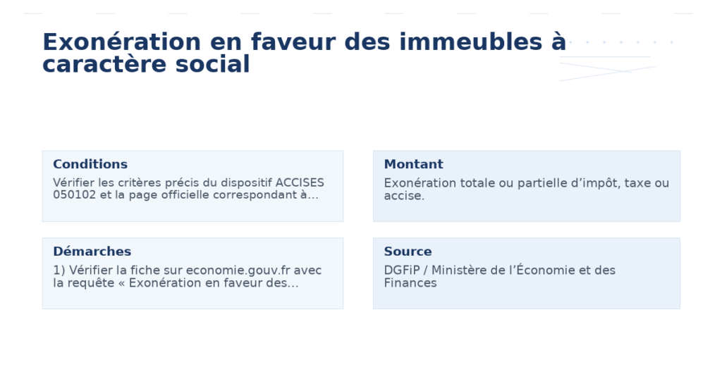 exonération faveur immeubles caractère social