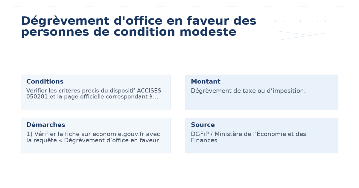 dégrèvement d’office faveur personnes condition modeste