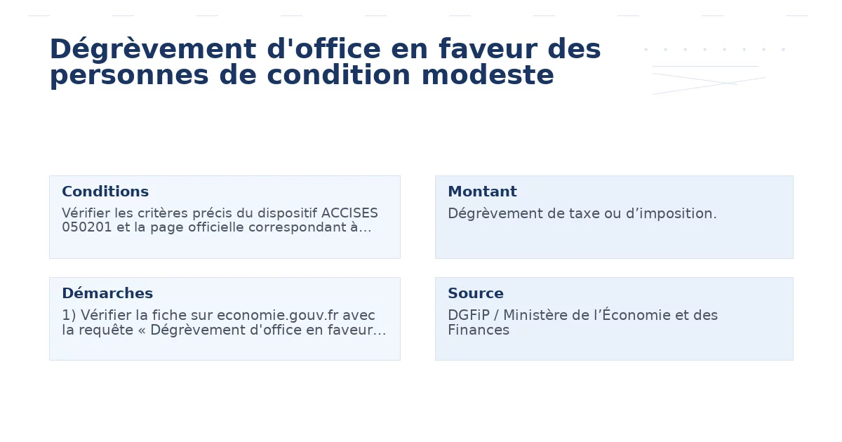 dégrèvement d’office faveur personnes condition modeste – Guide