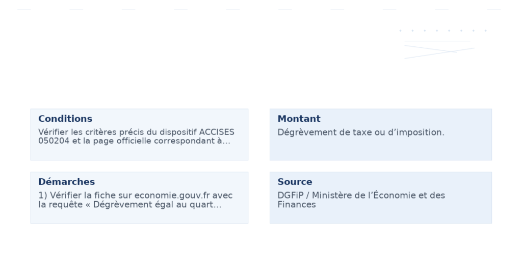 dégrèvement égal quart dépenses raison travaux