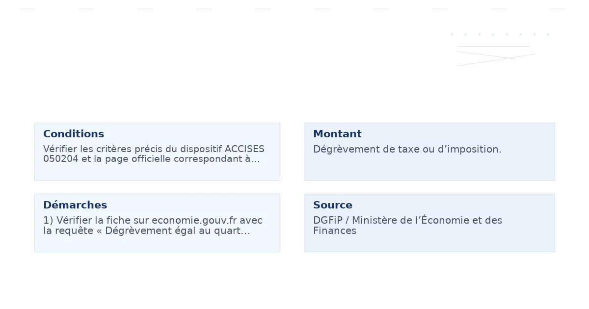 dégrèvement égal quart dépenses raison travaux – Guide essentiel