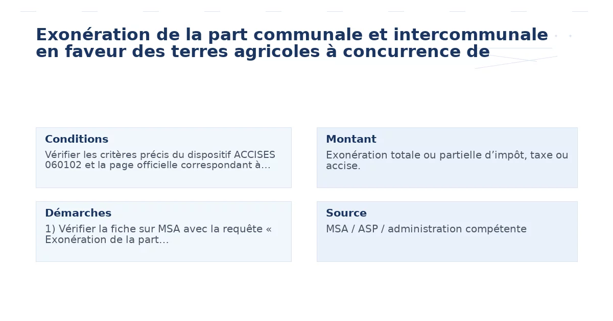 exonération part communale intercommunale faveur terres – Guide