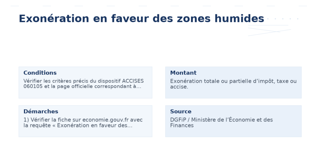 exonération faveur zones humides