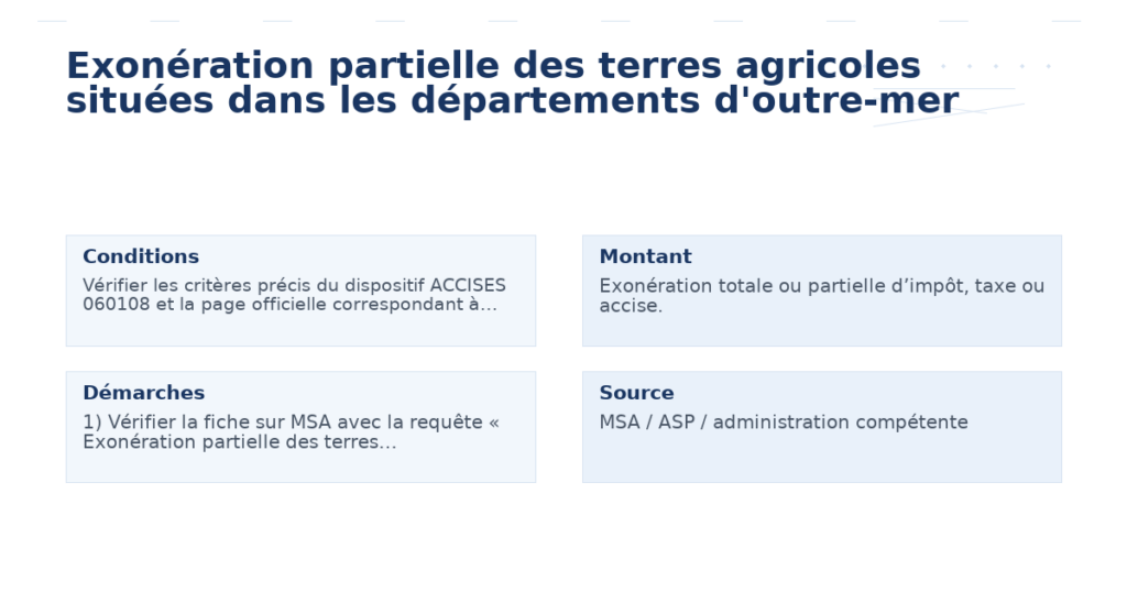 exonération partielle terres agricoles situées