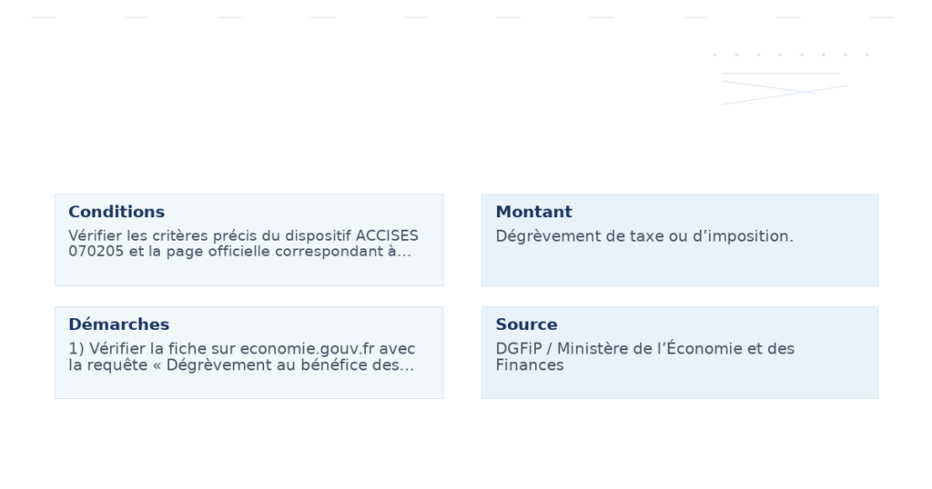 dégrèvement bénéfice non résidents titre l’année