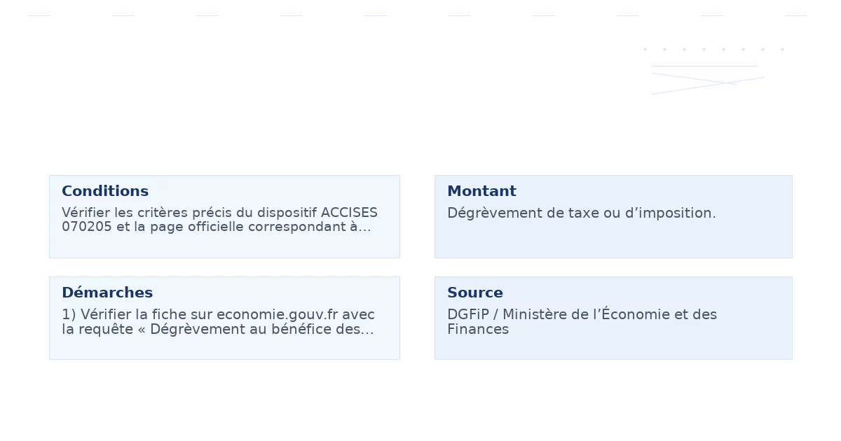 dégrèvement bénéfice non résidents titre l’année