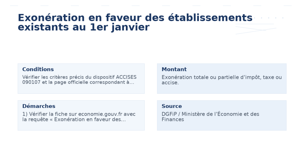exonération faveur établissements existants 1er janvier