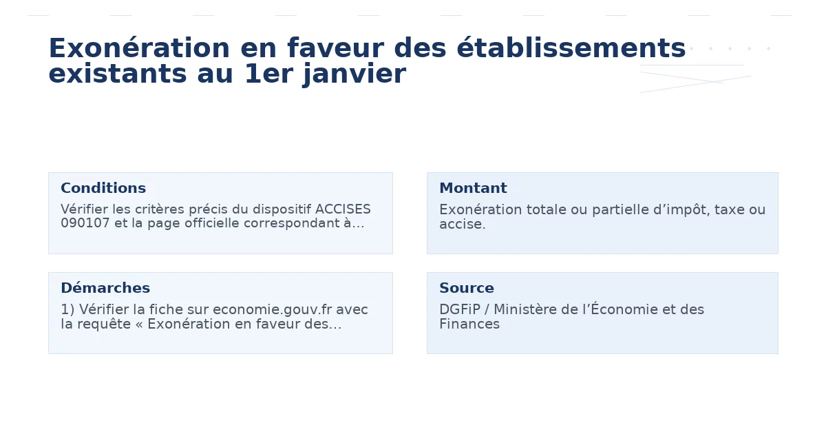 exonération faveur établissements existants 1er janvier – Guide