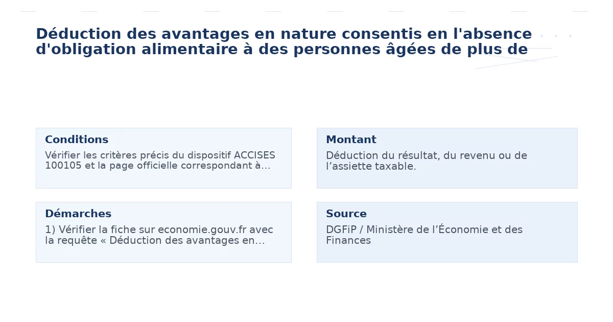 déduction avantages nature consentis l’absence – Guide essentiel