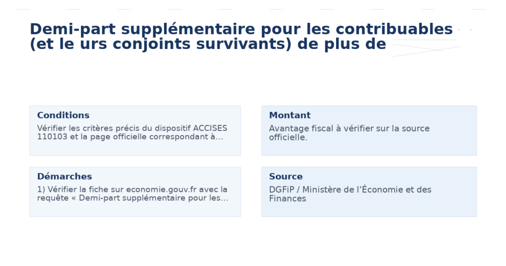 demi part supplémentaire contribuables urs conjoints