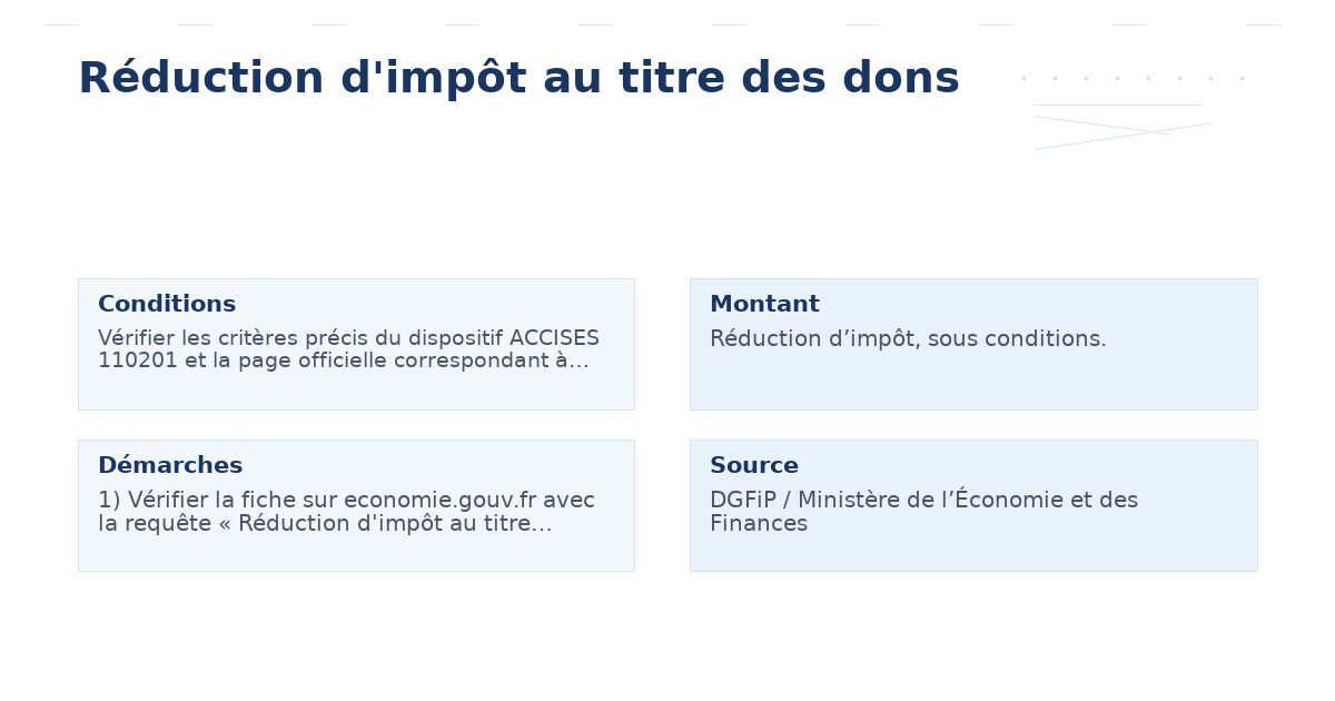 réduction d’impôt titre dons