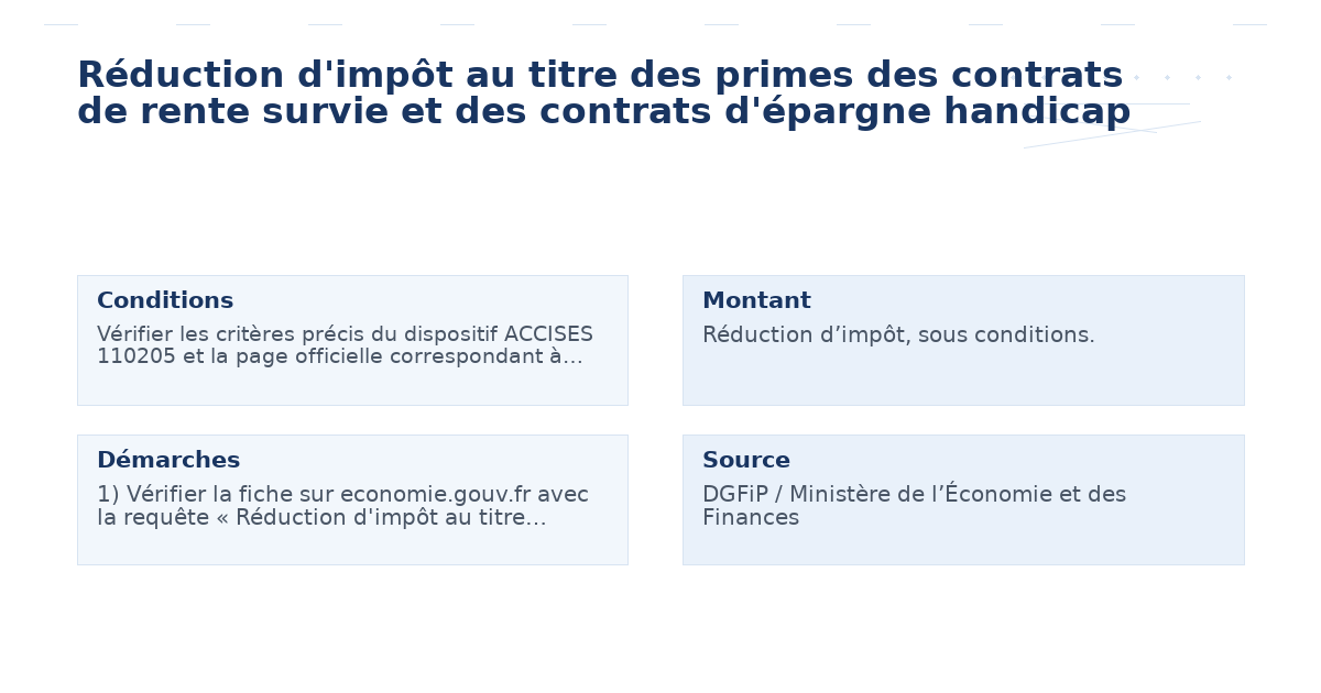 réduction d’impôt titre primes contrats rente – Guide essentiel