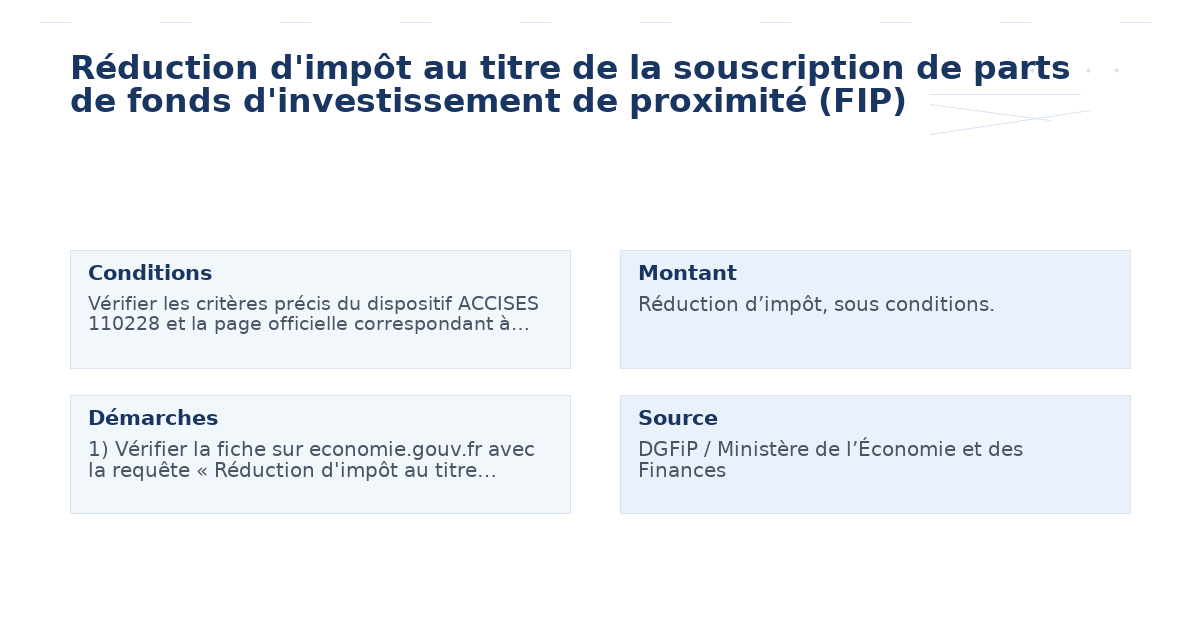 réduction d’impôt titre souscription parts fonds – Guide essentiel