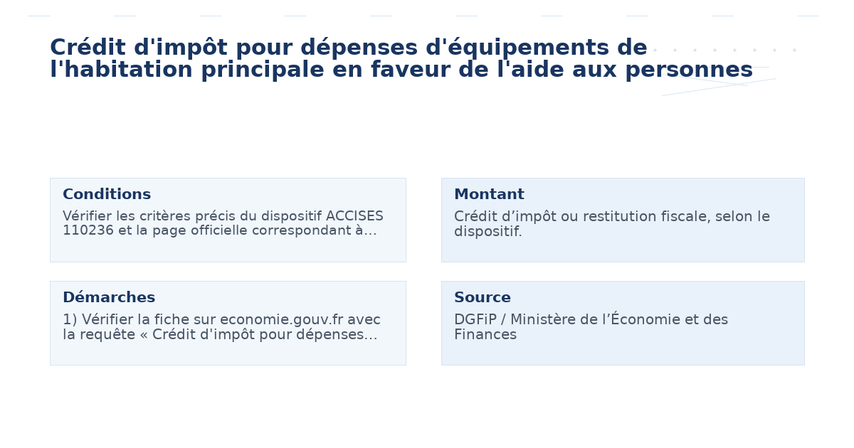 crédit d’impôt dépenses d’équipements l’habitation