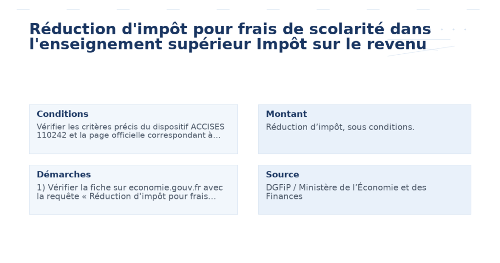 réduction d’impôt frais scolarité l’enseignement