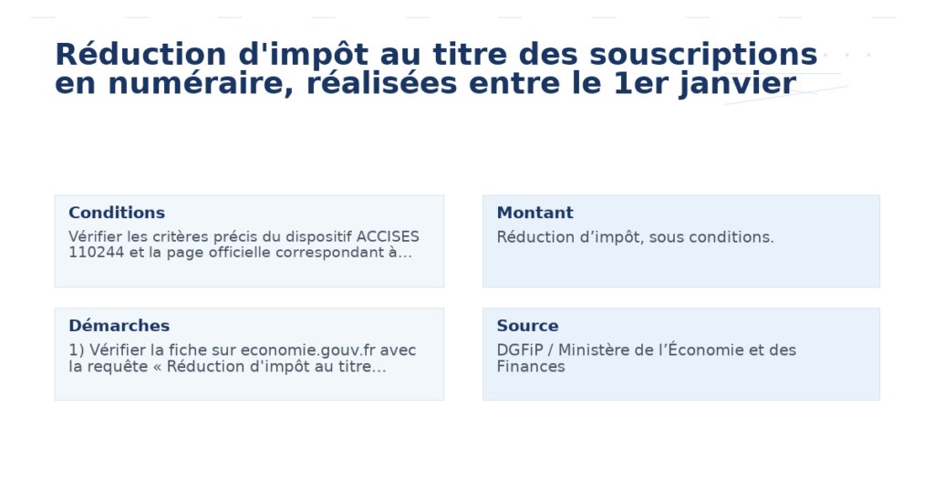 réduction d’impôt titre souscriptions numéraire