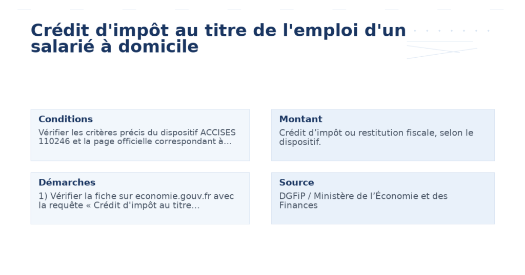 crédit d’impôt titre l’emploi d’un salarié