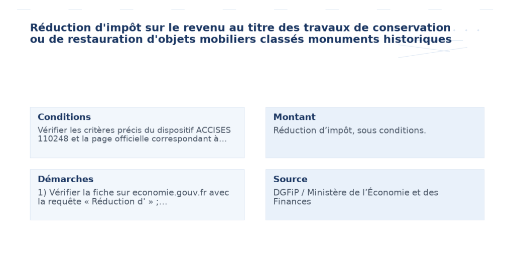 réduction d’impôt revenu titre travaux conservation