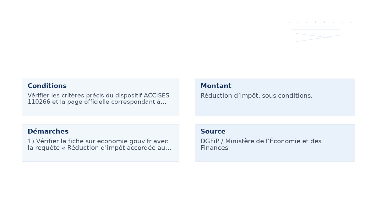 réduction d’impôt accordée titre souscriptions – Guide essentiel