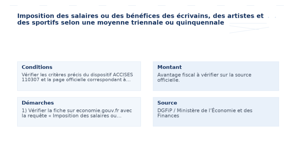 imposition salaires bénéfices écrivains artistes