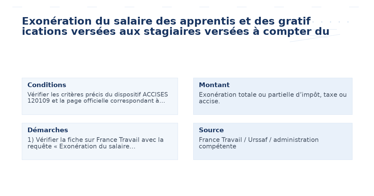 exonération salaire apprentis gratif ications versées – guide