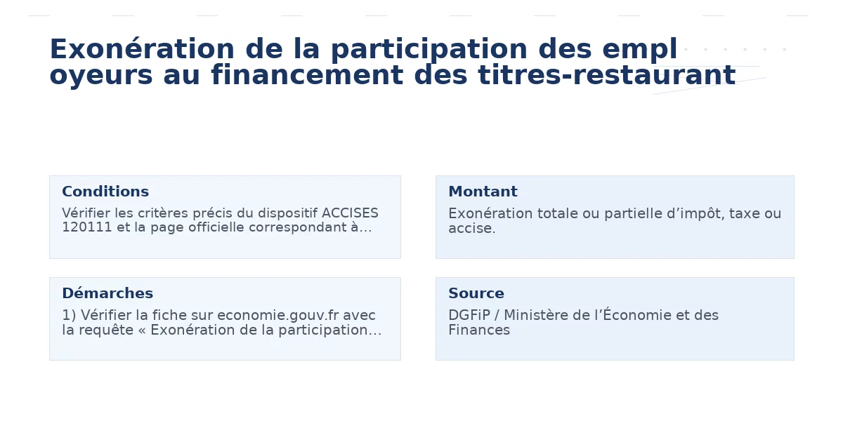 exonération participation empl oyeurs financement – Guide