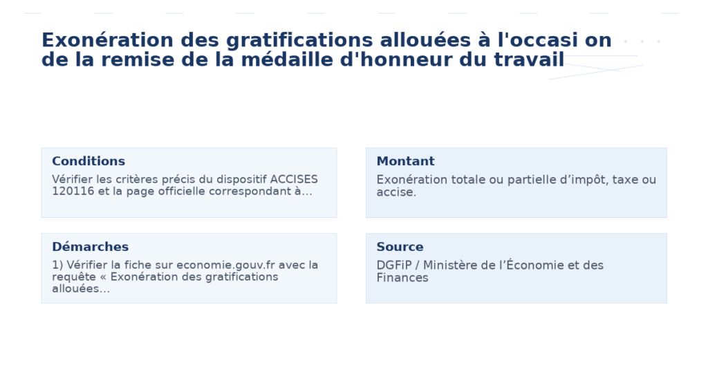 exonération gratifications allouées l’occasi remise