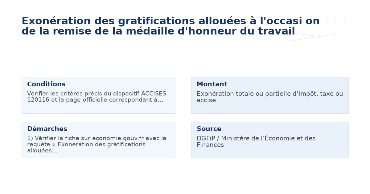 exonération gratifications allouées l’occasi remise – Guide 5