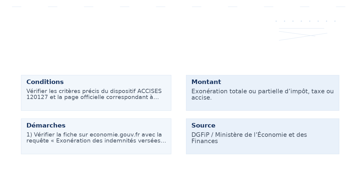 exonération indemnités versées réservistes période – Guide