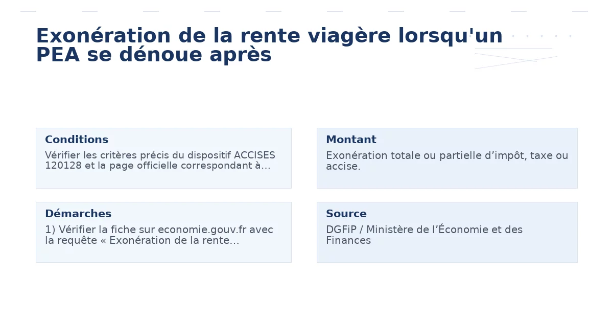 exonération rente viagère lorsqu’un pea dénoue