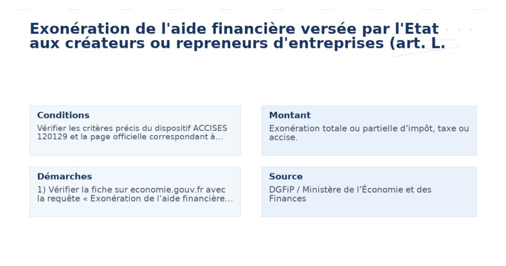 exonération l’aide financière versée l’etat créateurs