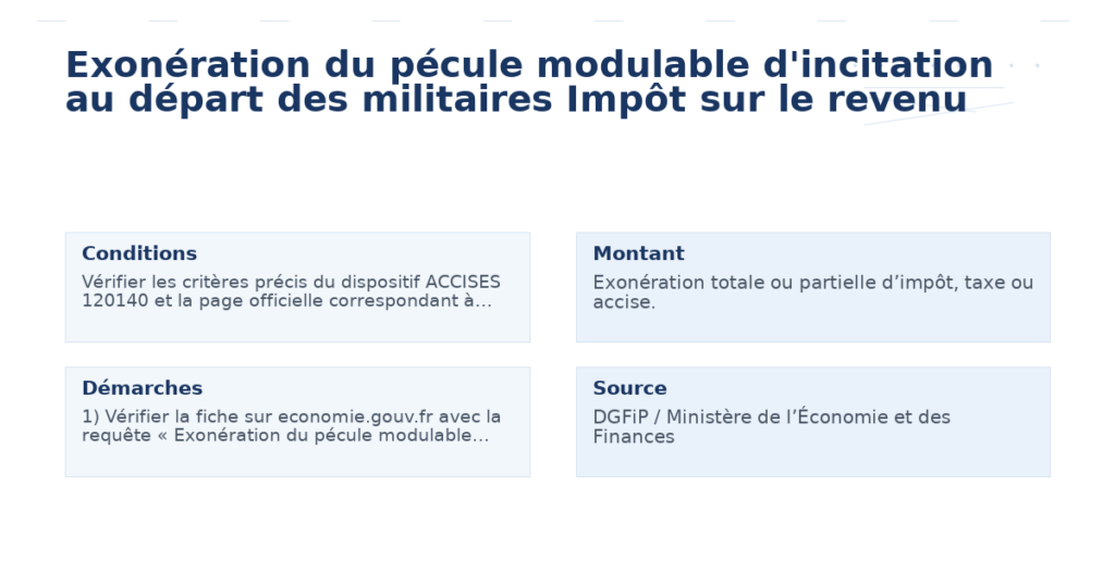 exonération pécule modulable d’incitation départ