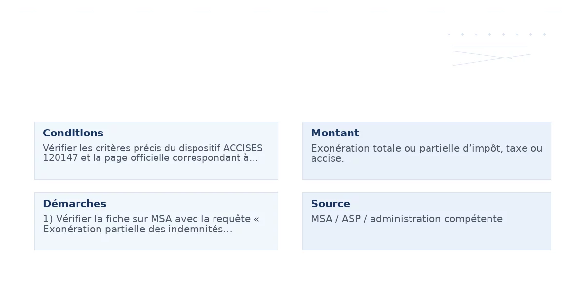 exonération partielle indemnités journalières versées