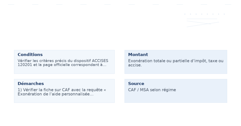 exonération l’aide personnalisée logement