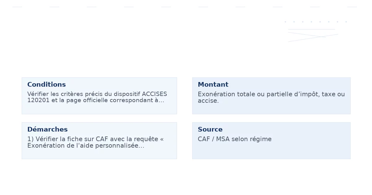 exonération l’aide personnalisée logement – Guide 5 aspects clés à