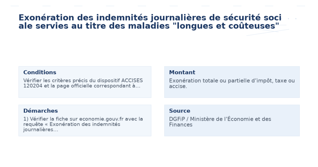 exonération indemnités journalières sécurité soci ale
