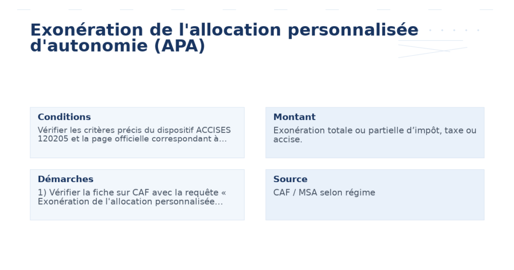 exonération l’allocation personnalisée d’autonomie apa