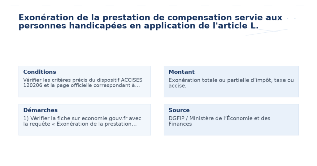 exonération prestation compensation servie personnes