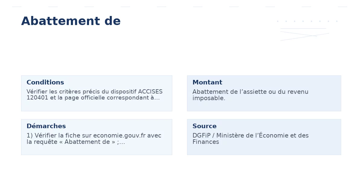 abattement – Guide complet et essentiel 2026 pour optimiser vos