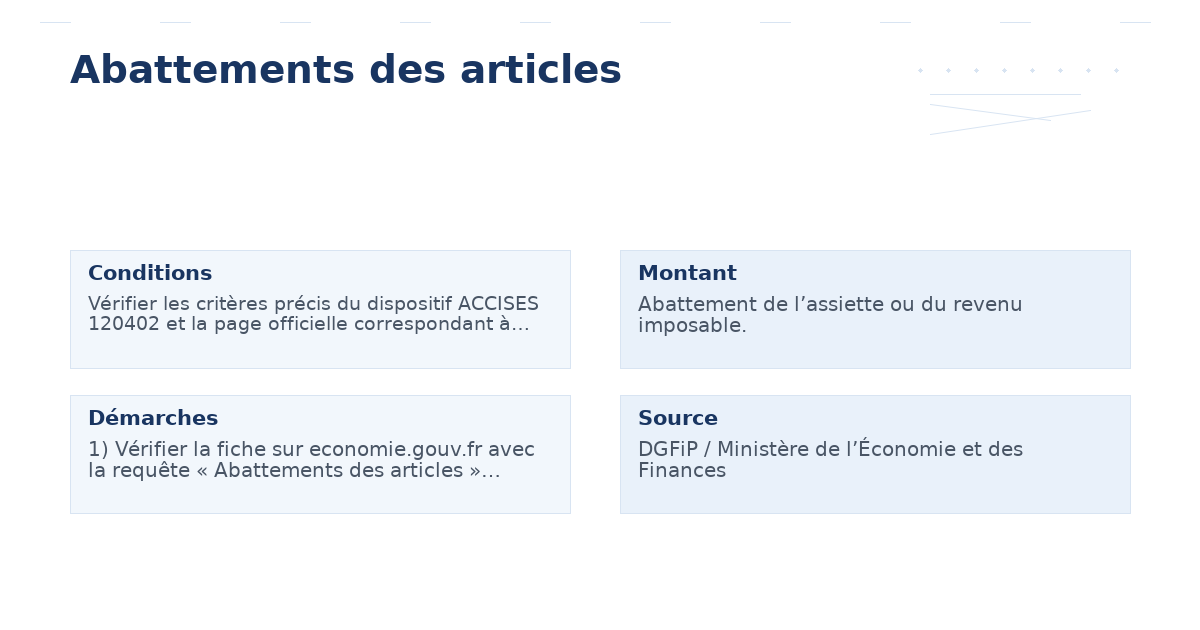abattements articles – Guide essentiel 2026 et conseils pratiques