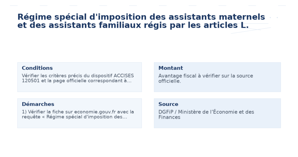 régime spécial d’imposition assistants maternels