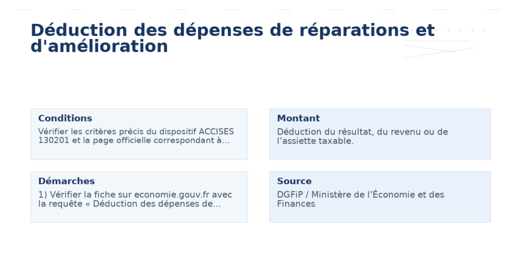 déduction dépenses réparations d’amélioration