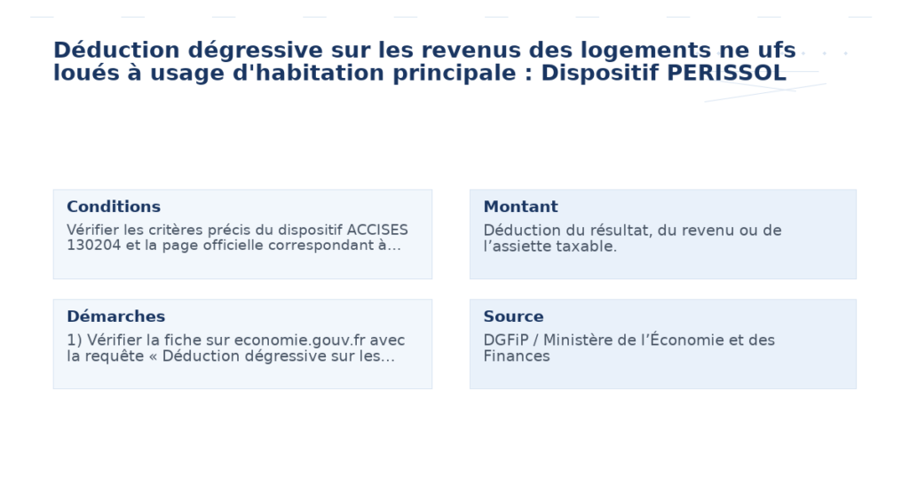 déduction dégressive revenus logements ufs loués