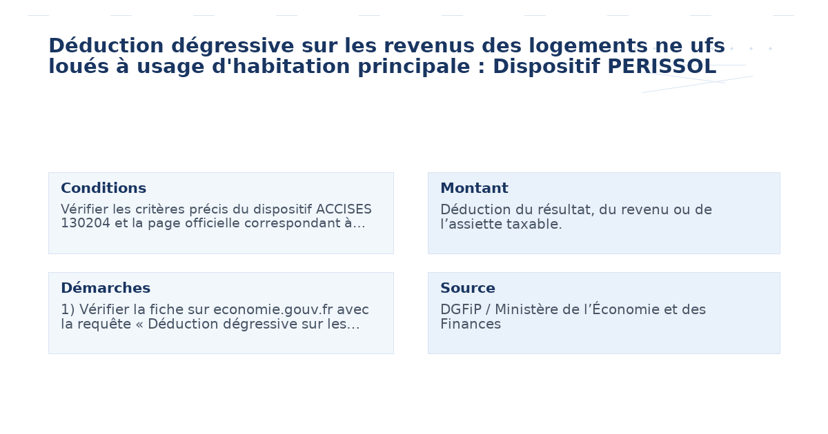 déduction dégressive revenus logements ufs loués