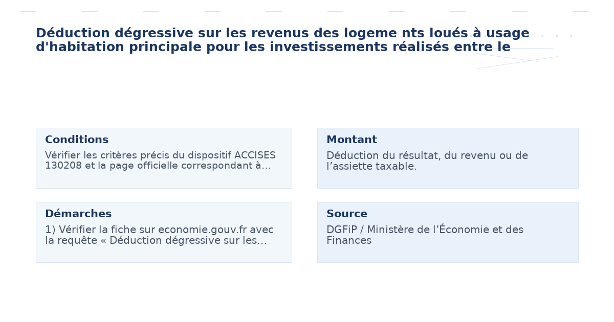 déduction dégressive revenus logeme nts loués