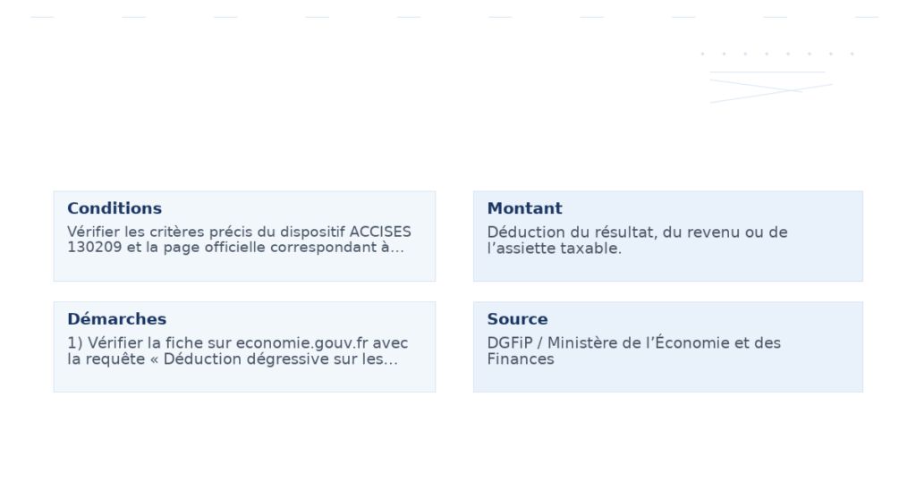 déduction dégressive revenus logement neufs loués