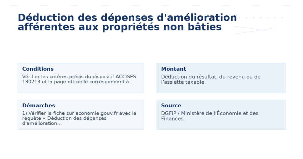 déduction dépenses d’amélioration afférentes