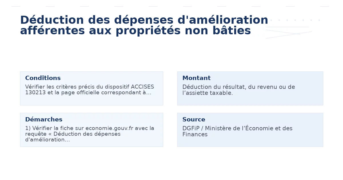 déduction dépenses d’amélioration afférentes – Guide essentiel