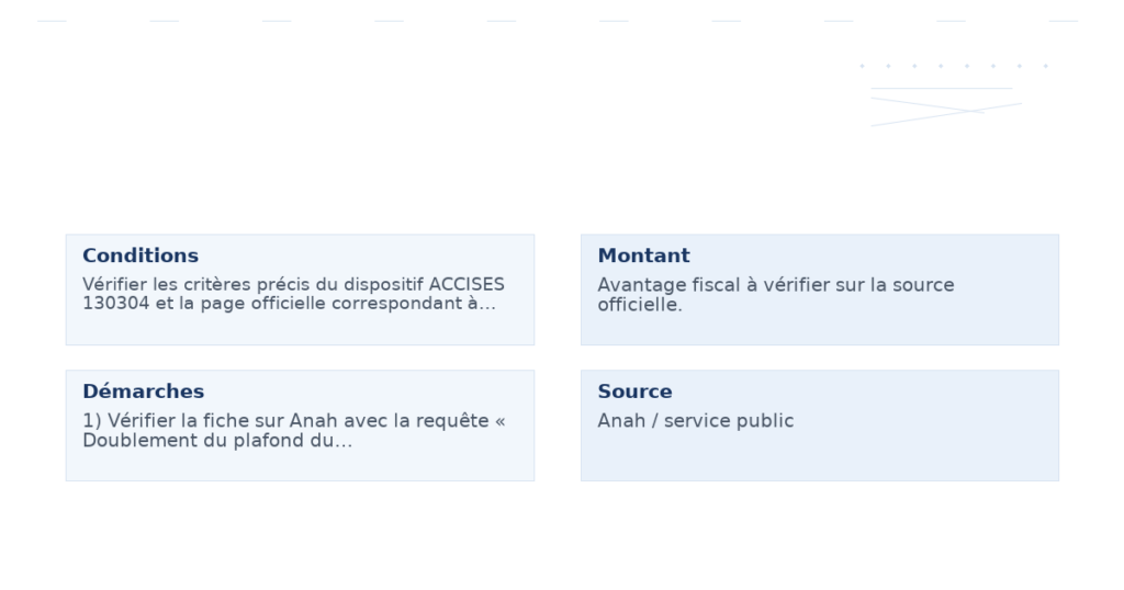 doublement plafond déficit foncier imputable revenu