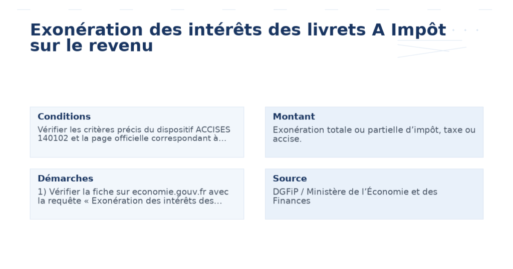 exonération intérêts livrets impôt revenu